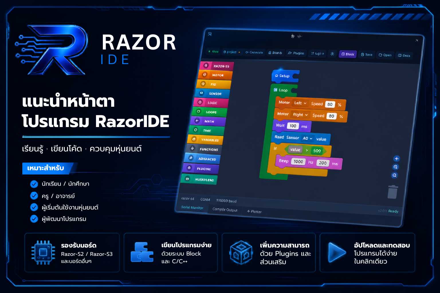 แนะนำการใช้โปรแกรม RazorIDE