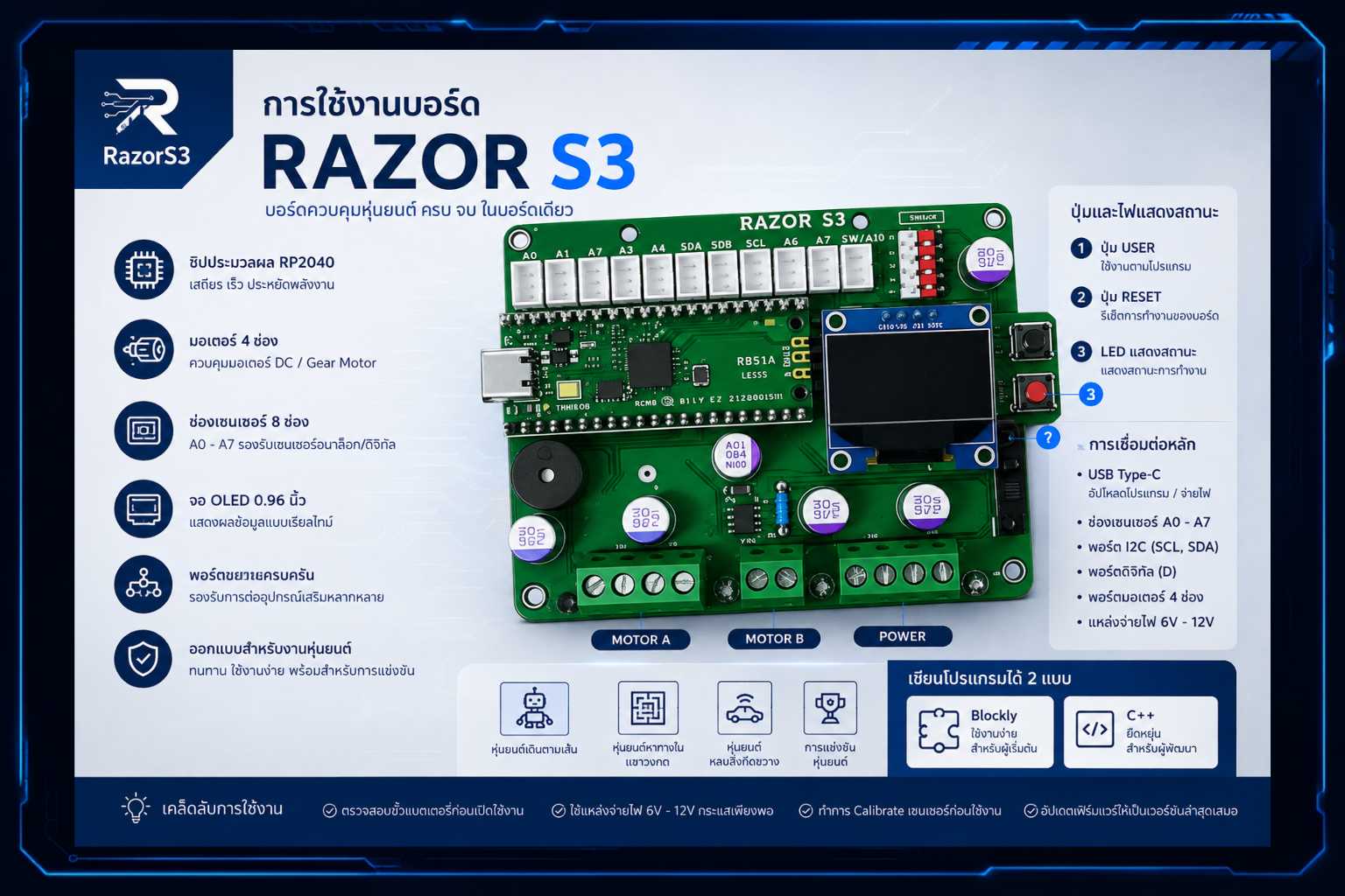 คู่มือการใช้งานหุ่นยนต์ บอร์ด RazorS3 เบื้องต้น