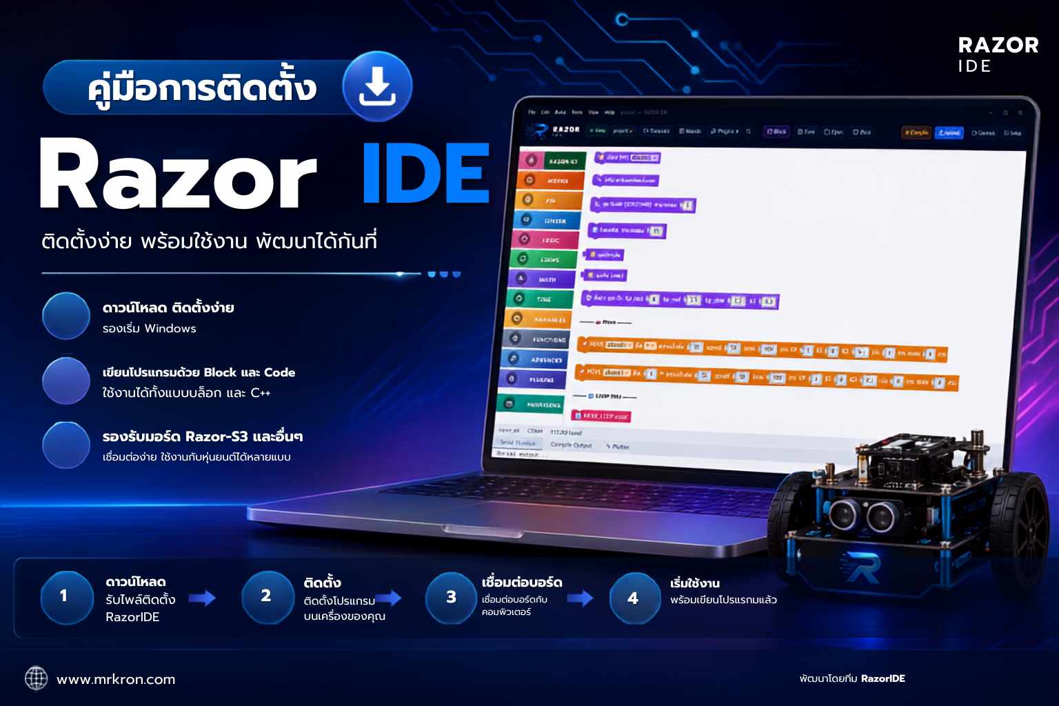 การติดตั้งโปรแกรม RazorIDE